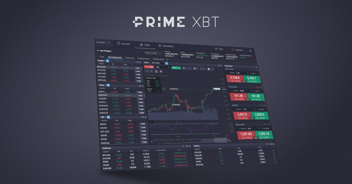 The Future of Wealth Creation Trading Platform PrimeXBT The Future of Wealth Creation Trading Platform PrimeXBT