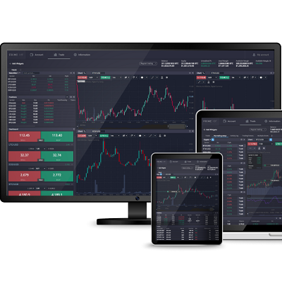 PrimeXBT FAQ Your Comprehensive Guide to PrimeXBT Trading
